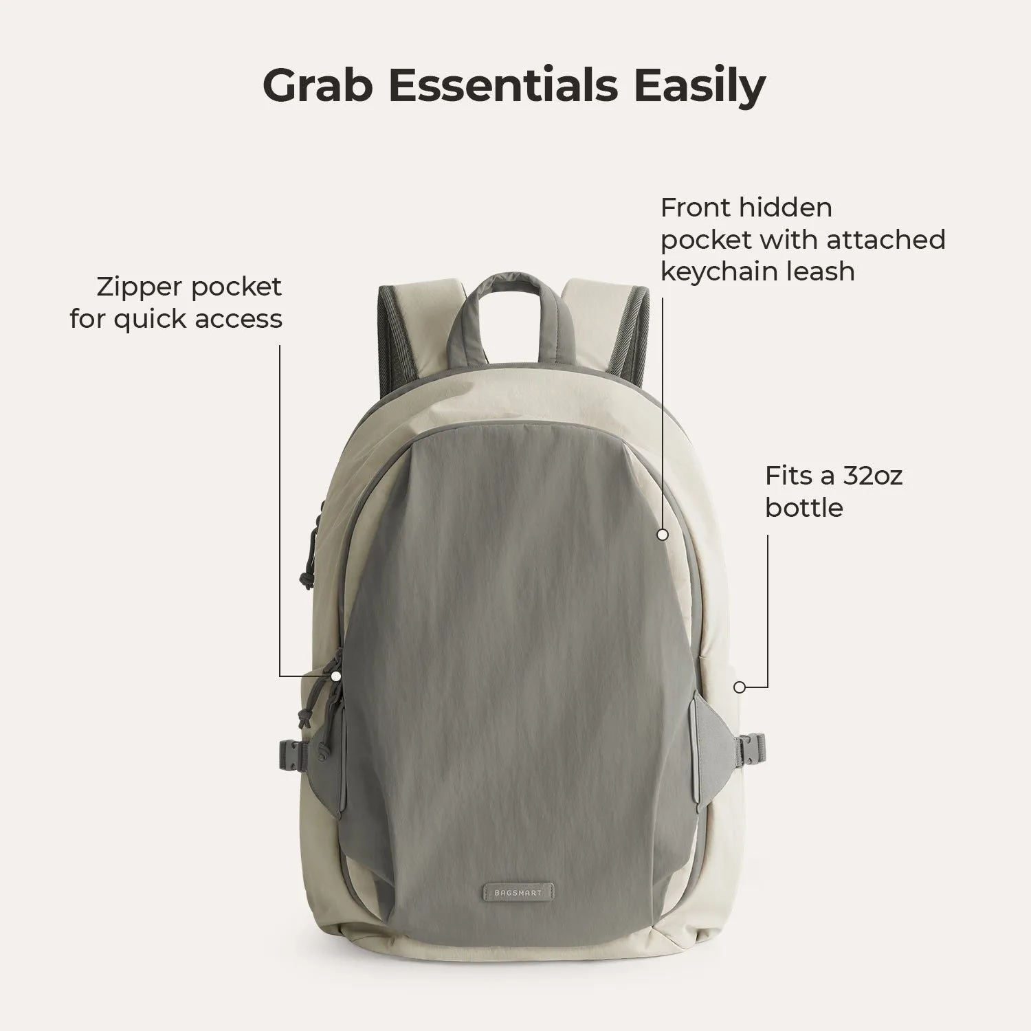 Bagsmart Soar 180° Open Clamshell Travel Backpack 25L Set