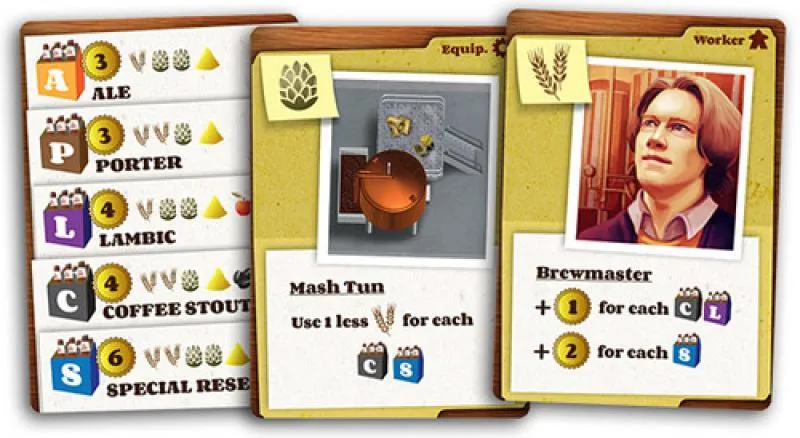 Brew Crafters: The Travel Card Game