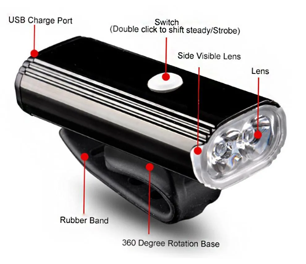 Bright Detachable Head Light