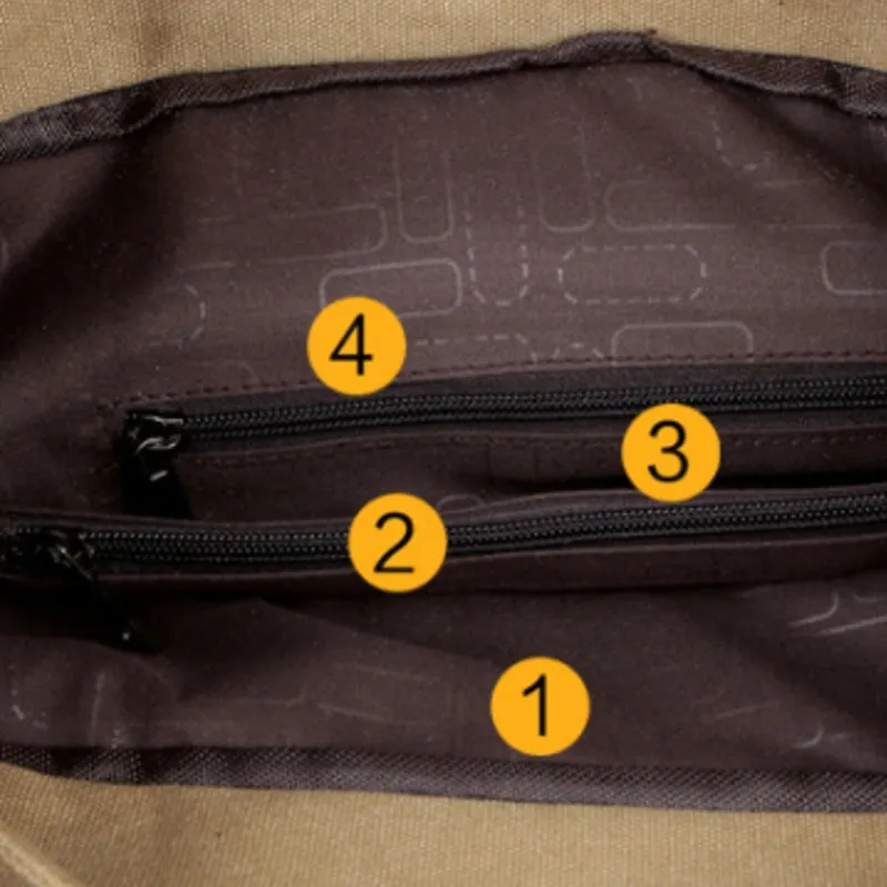 Casual Men Canvas Large Capacity Side Zipper Pocket Backpack 15.6 Inch