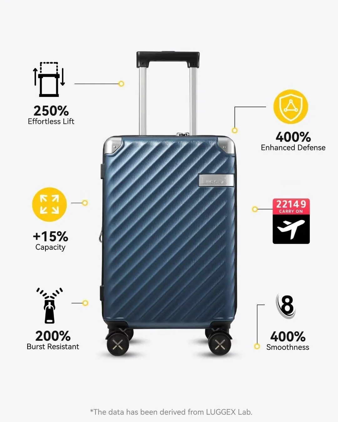 Hard Shell Carry-On Luggage Polycarbonate Expandable Suitcase 20-Inch