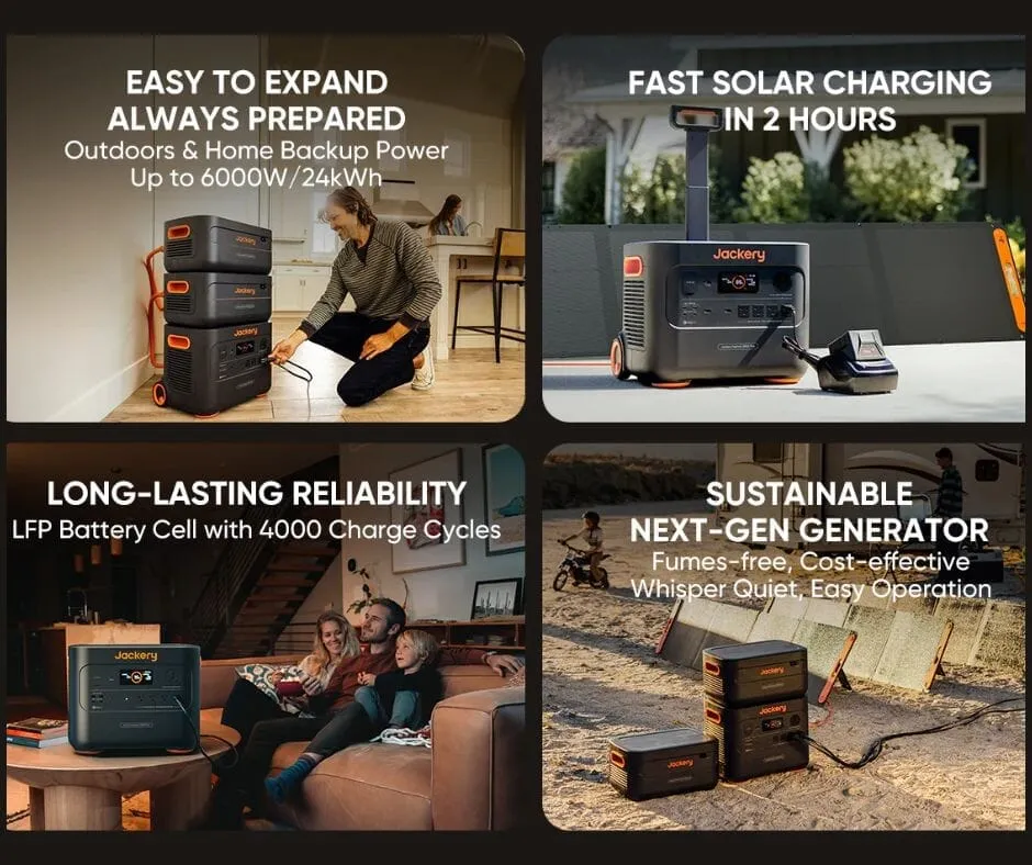 Jackery Explorer Kit 4000  (E2000Plus Battery Pack)