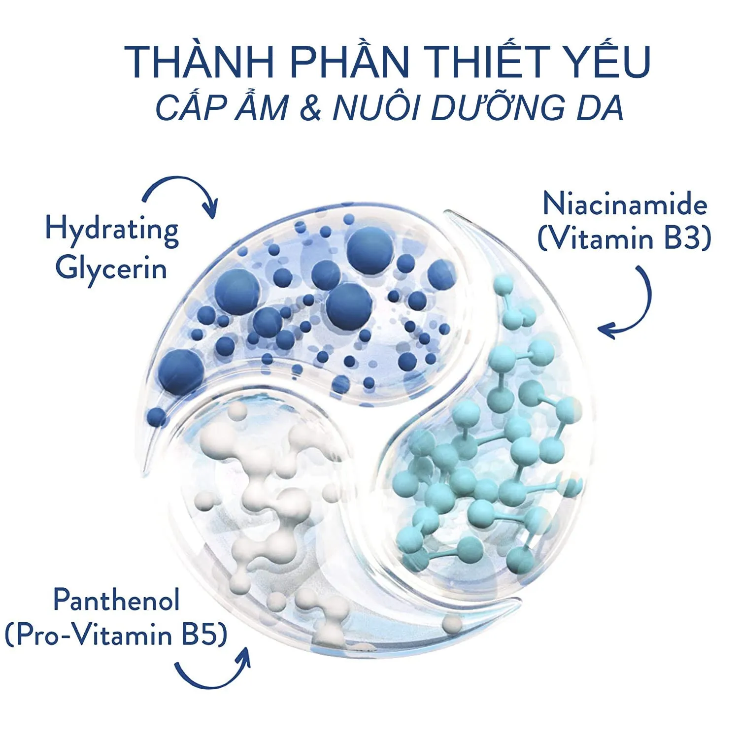 Kem Dưỡng Ẩm Cetaphil Moisturizing Cream Cho Da Khô 453g