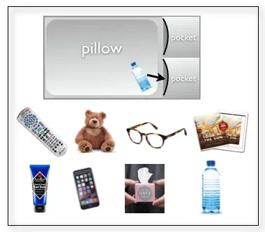 NEW throwbee PILLOWCASE 2.0 WITH SIDE POCKETS, yes SIDE POCKETS! - GREEN