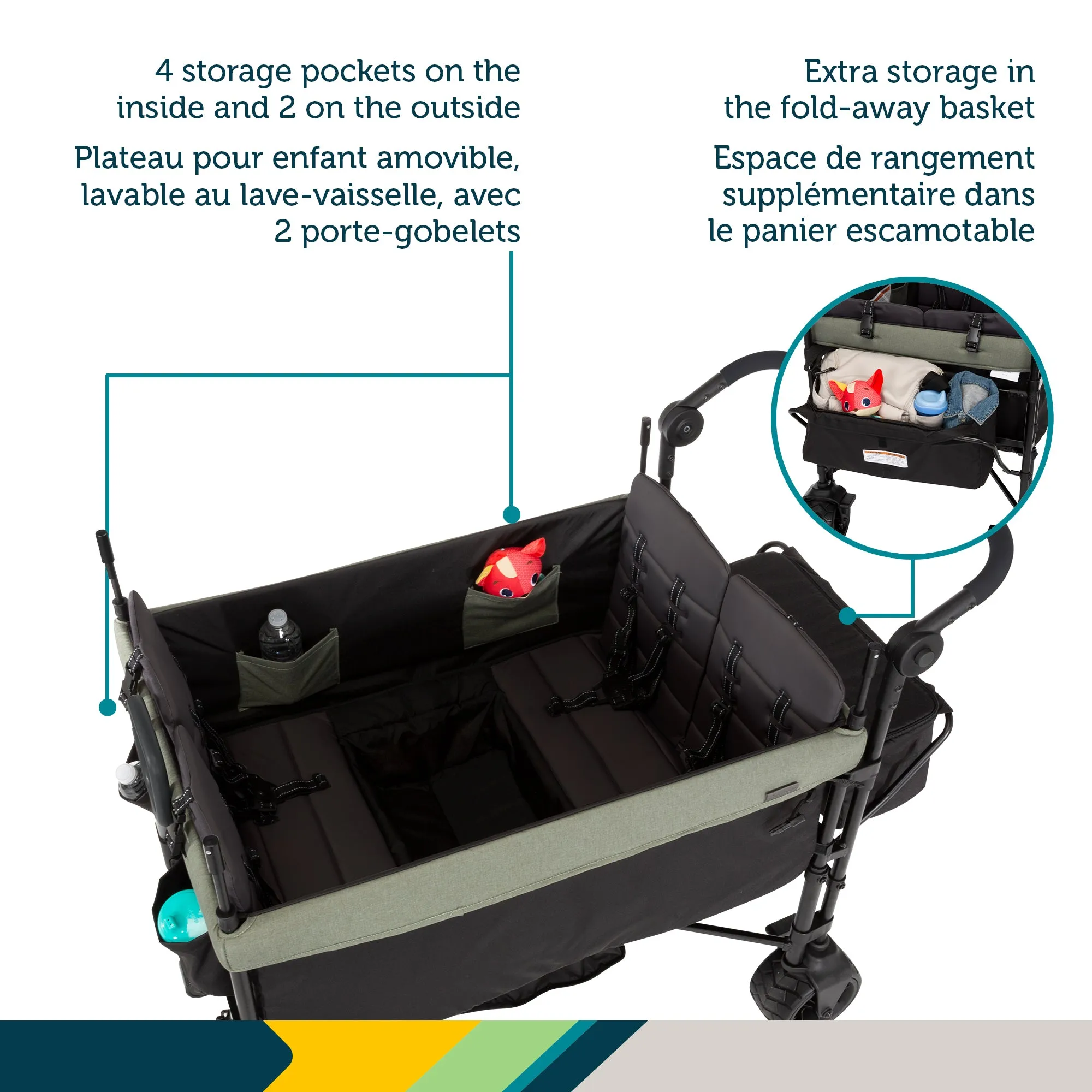 Safety 1st Summit Quad Wagon Stroller