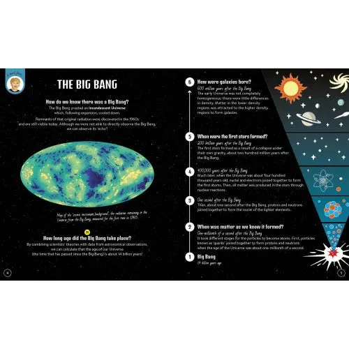 Sassi - Space the Ultimate Atlas