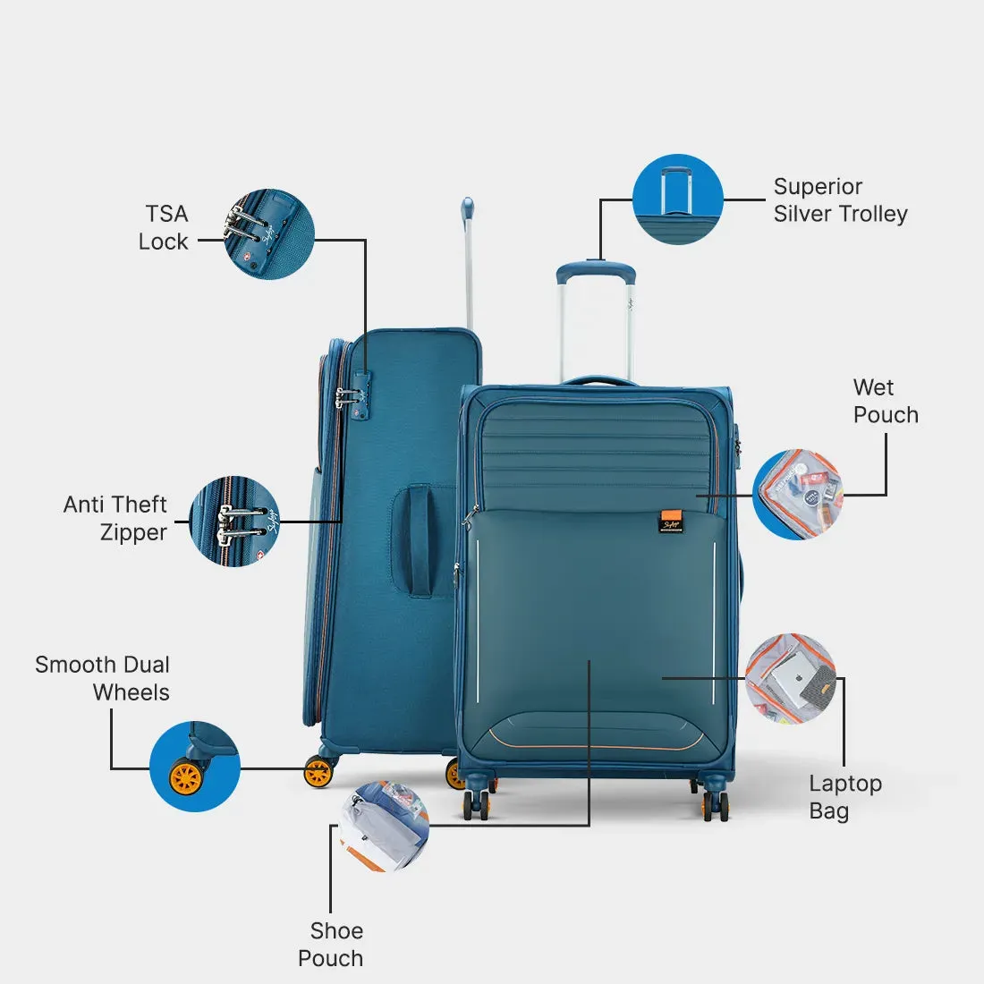 Skybags TwentyFour7 Pro