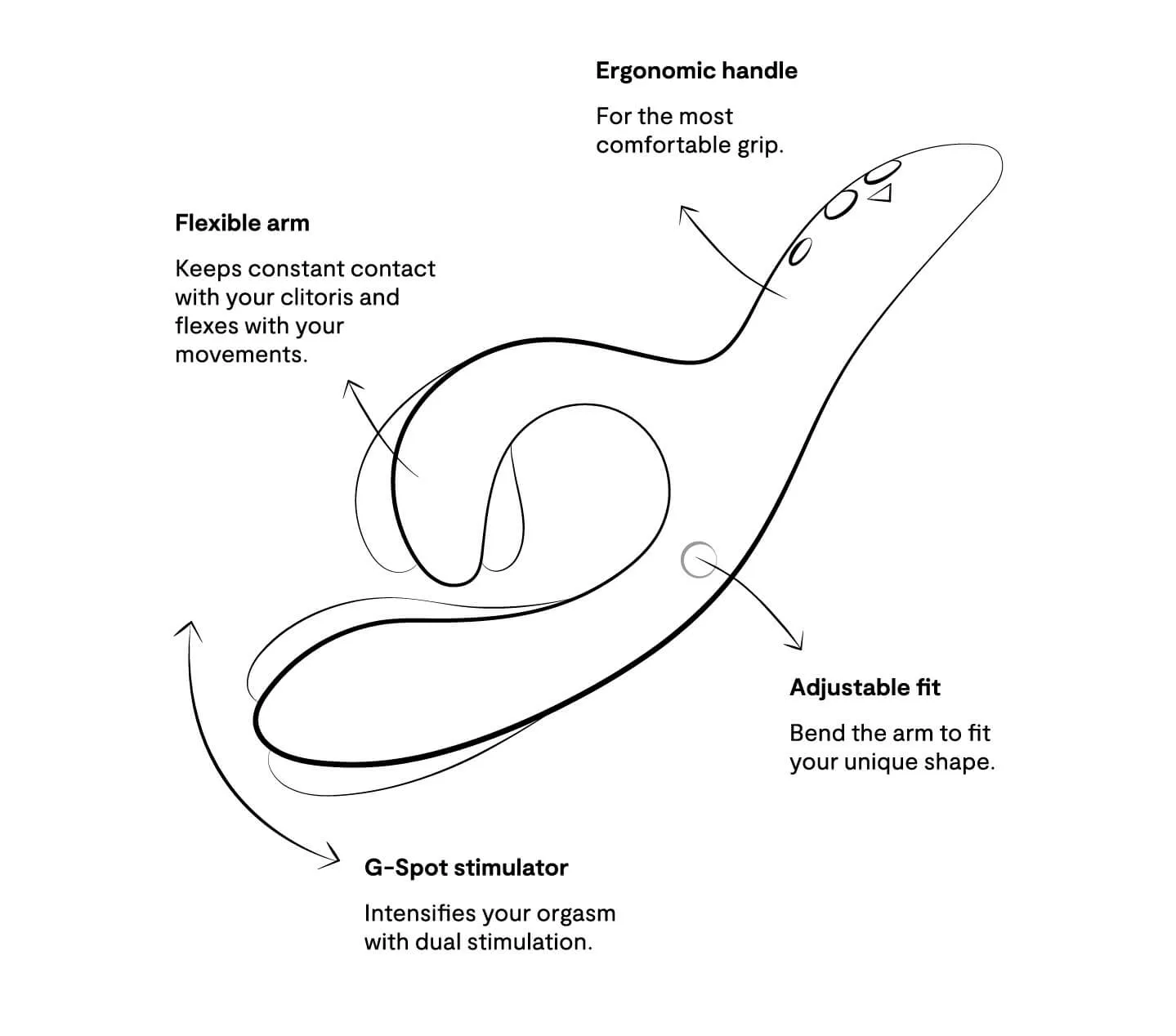 We-Vibe Nova 2